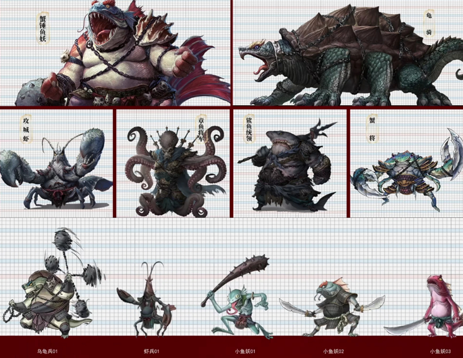 Unveiling 'Ne Zha 2': Exclusive Insights into the Creative Process and New Characters