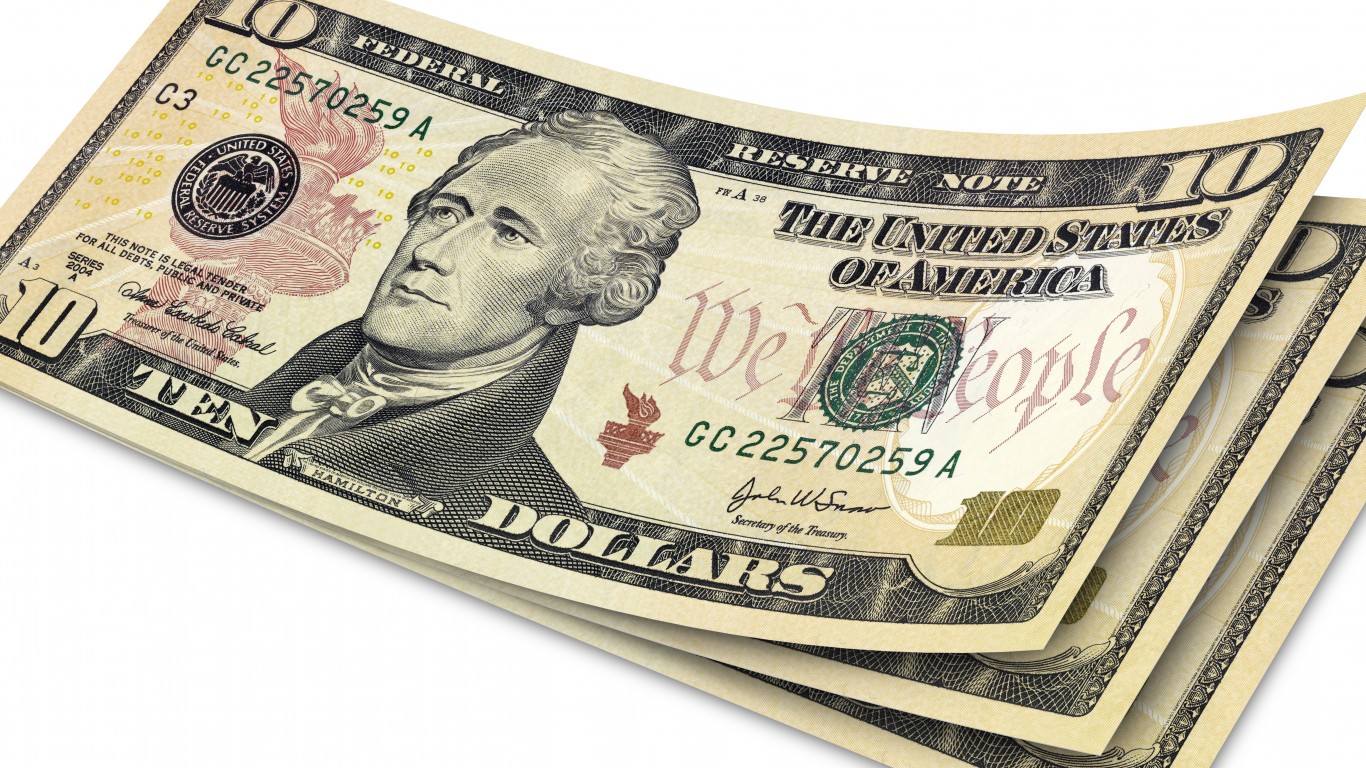 Hidden Gems: 4 Tech Stocks Under $10 Poised for Explosive Growth