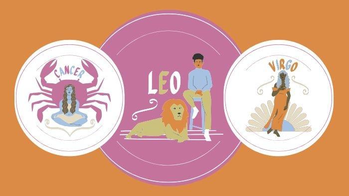 Cancer, Leo, Virgo: Ramalan Zodiak Hari Ini 30 Mei 2025 – Peluang Cinta, Karier, dan Keuangan yang Menanti!