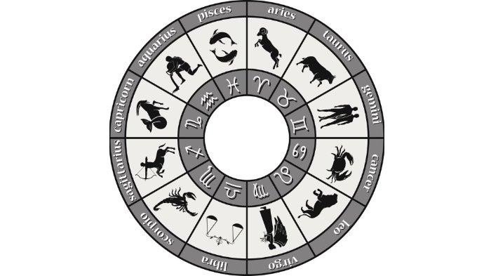 Ramalan Zodiak Senin 20 Januari 2025: Capricorn, Aquarius, Pisces - Cinta, Keuangan, dan Nasib