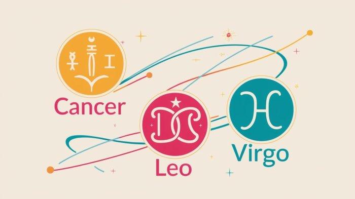 Cancer, Leo, Virgo: Intip Ramalan Zodiak Hari Ini (8 Mei 2025) – Cinta, Karir, dan Keuangan!