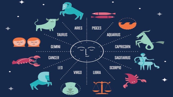 Ramalan Keuangan Zodiak 20 Februari 2025: Aries Siap Kumpulkan Modal, Leo Dapat Dukungan Finansial dari Ortu