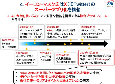 SBI、金融とメディアを融合！「ネオメディア生態系」で新たな収益源を確立へ