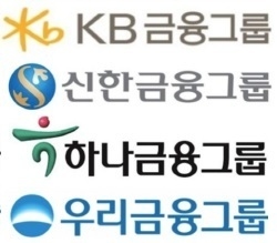 은행 주가 급등! 4대 금융지주, 상반기 역대급 실적 이어갈까? - 금리 인하에도 톡톡!