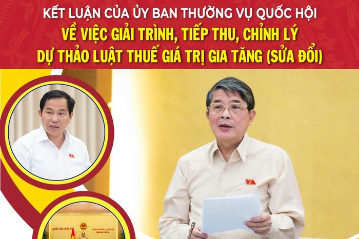 Kết luận của UBTVQH về Dự thảo Luật Thuế GTGT (sửa đổi): Tiếp thu và Chỉnh lý