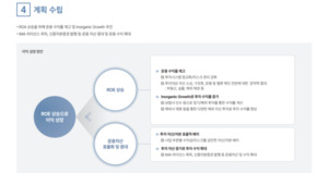 한투금융지주, 2030년까지 보험사 인수 및 IMA 확보로 ROE 15% 돌파 목표!