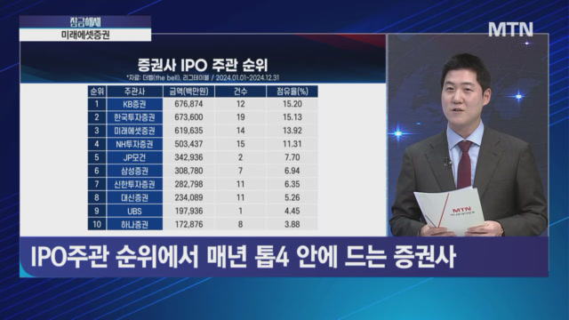 메리츠금융지주, 대선 직전 재상승? 김지환 전문가가 짚는 주주환원·밸류업의 핵심 전략