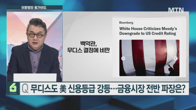 무디스 美 신용등급 강등: 금융시장 마른 하늘에 급작스러운 뇌우, 무엇을 의미하나?