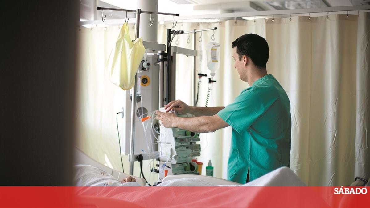 Saúde em Portugal: Despesas dos Portugueses Aumentam em €883 em Oito Anos