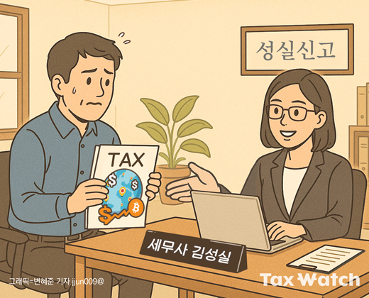 해외금융계좌 신고, 복잡하고 어렵다면 세무사 전문가의 도움을 받아보세요!