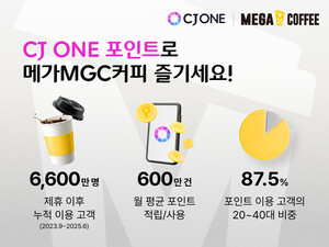 한 잔에 쌓인 6600만 포인트…CJ ONE과 메가MGC커피의 상생 실험