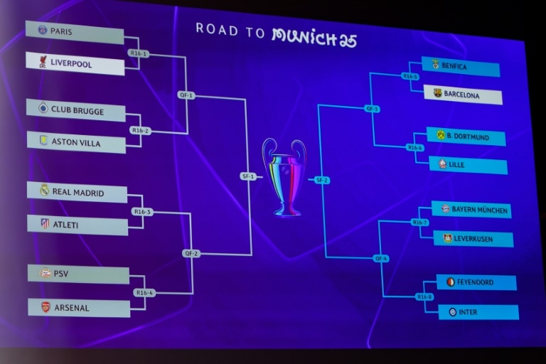 Liverpool Set to Face Off Against PSG in Champions League Round of 16