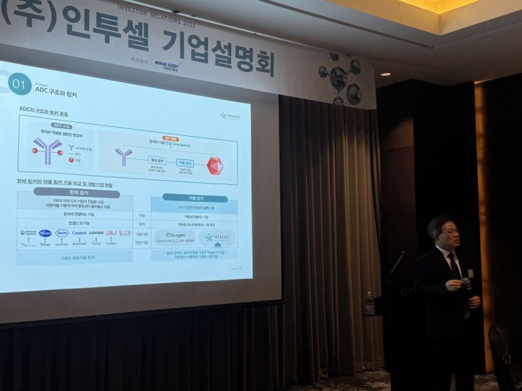 인투셀, 2028년까지 ADC 기술 사업화 10건 이상 달성 목표…링커 기술로 승부수!