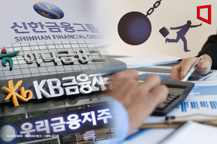 고심 깊어진 금융권: 부실채권 급증, 경기 침체의 그림자