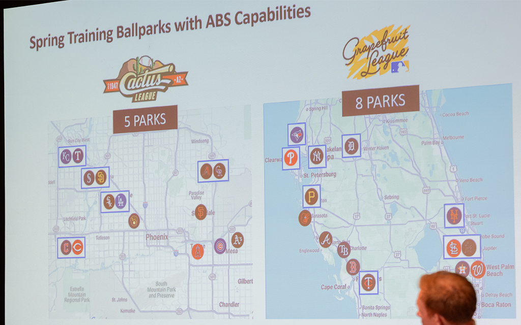 New season, new tech: MLB's Automated Ball-Strike System takes center stage in Cactus and Grapefruit Leagues