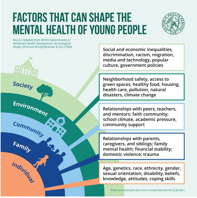 Kids in Crisis: Addressing the Growing Mental Health Needs of Children in Connecticut