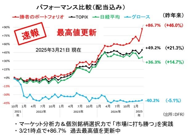 日米中銀の金融政策発表！株式市場の動向はどうなる？