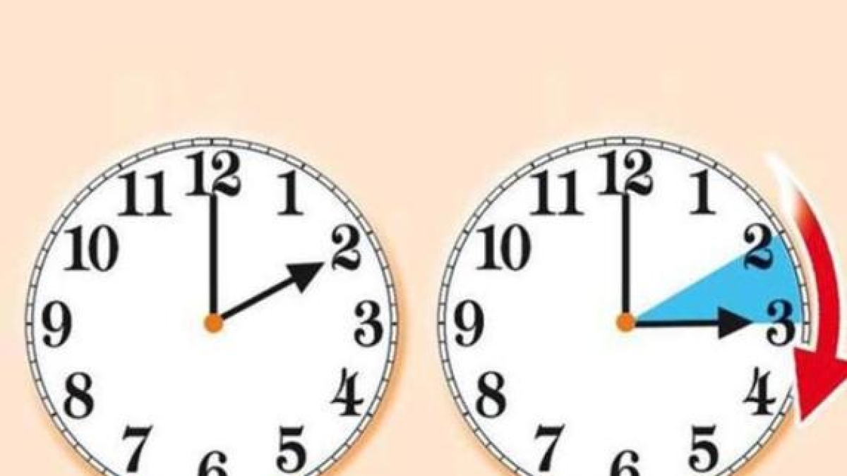 Ora legale 2025 da domenica 30 marzo: quanto si risparmia e perché dovrebbe durare tutto l'anno (anche per la salute)