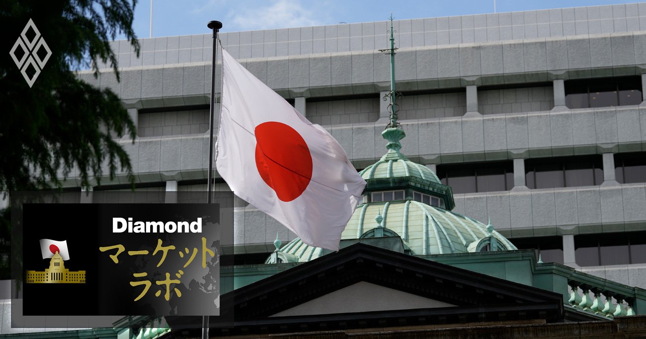 日銀、トランプ関税の波に翻弄か？金融政策正常化への道は険しく - 米国との政策乖離と円高圧力