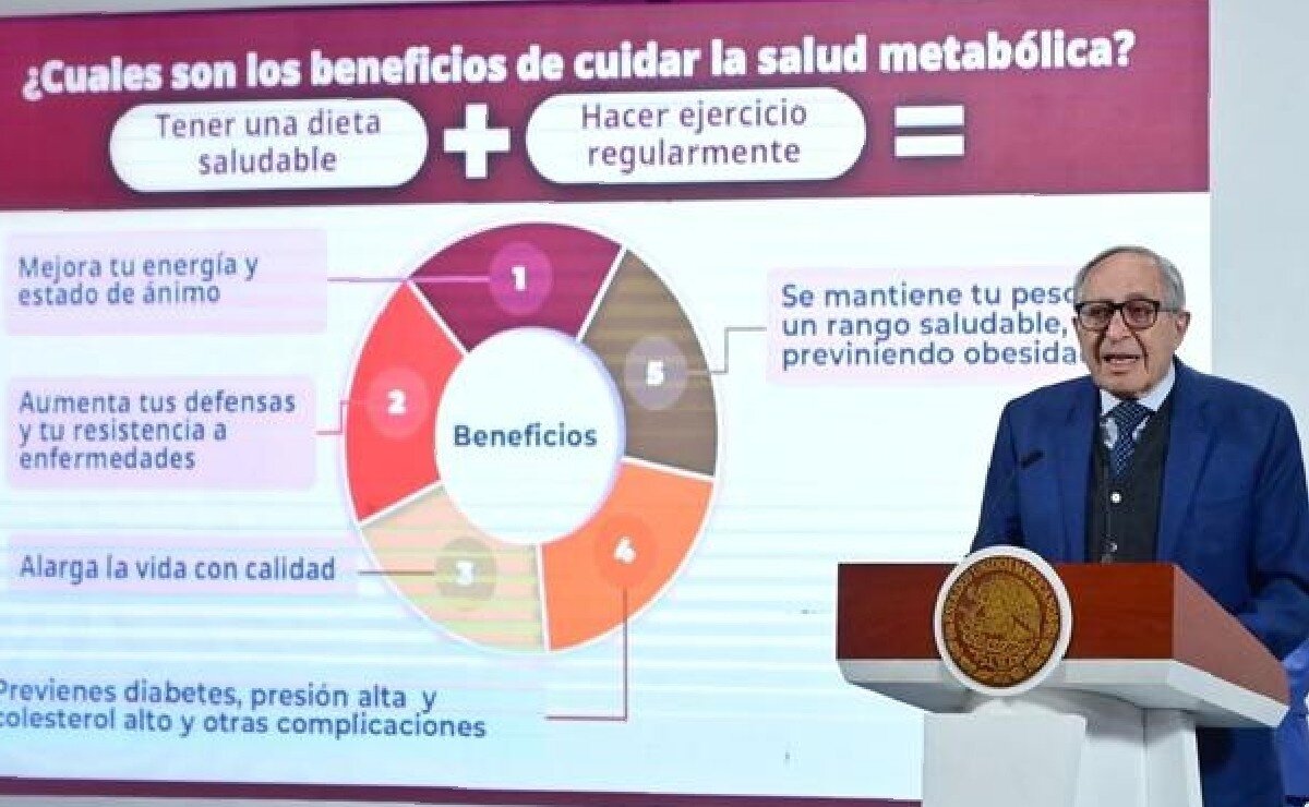 Campaña nacional en México para mejorar la salud metabólica