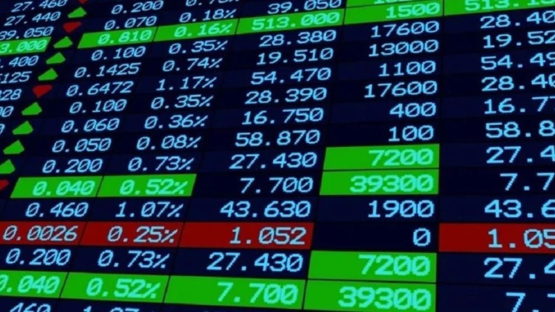 ¿Qué pasa con las finanzas argentinas? Desacoplamiento del mercado mundial y sus consecuencias