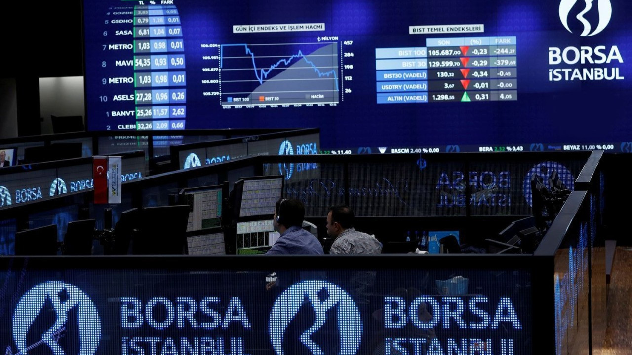 Finans ve Borsa Haberleri: Günün Öne Çıkan Gelişmeleri