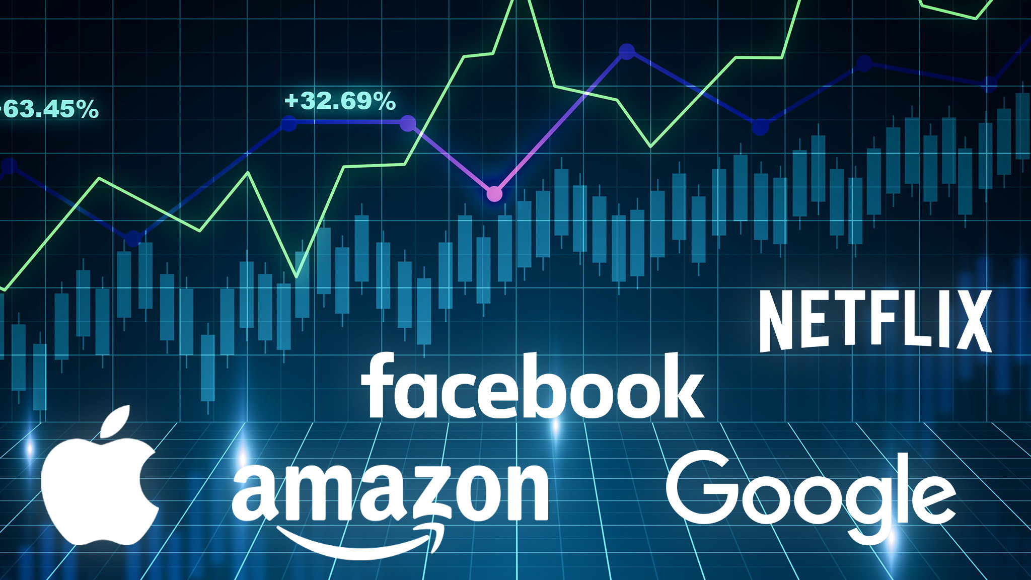 Tech-Aktien 2025: KI-Revolution, Zinswende und Rekordergebnisse – Startschuss für eine neue Rallye?