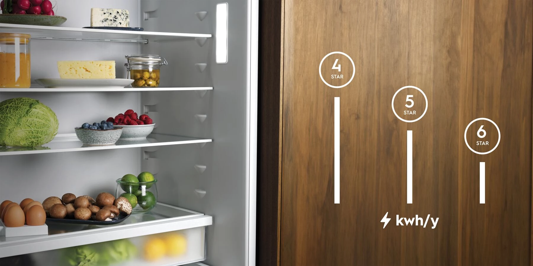 ครัวอัจฉริยะ Smart Kitchen ส่งท้ายยุคครัวเก่า บุกครัวไทยเพื่อรองรับไลฟ์สไตล์อนาคต