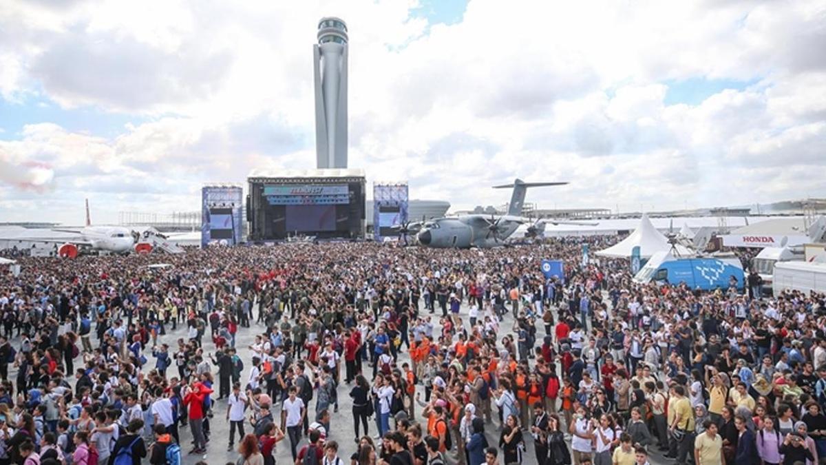 TEKNOFEST İstanbul 2024: Türkiye'nin Teknoloji Şöleni Başlıyor! (17-21 Eylül)