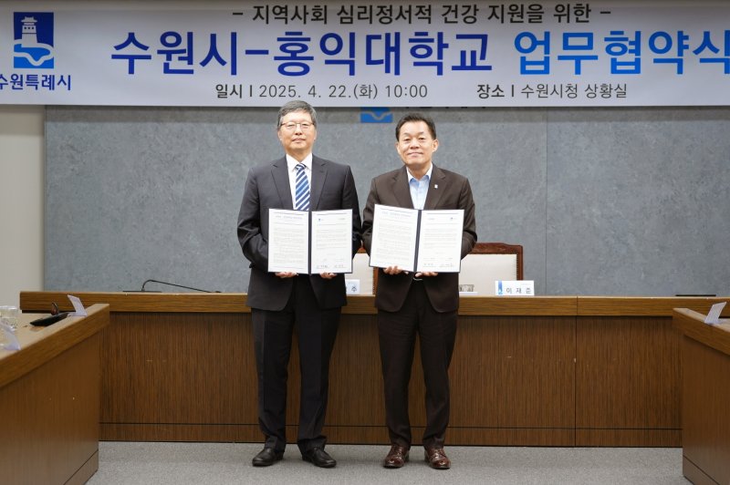수원시, 홍익대와 함께하는 심리 건강 회복 프로그램 '웰니스 마인딩' 운영