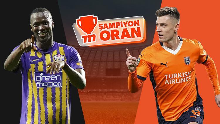 Eyüpspor - Başakşehir Maçı Canlı: Şampiyon Oranlar ile Misli'de Kazan!