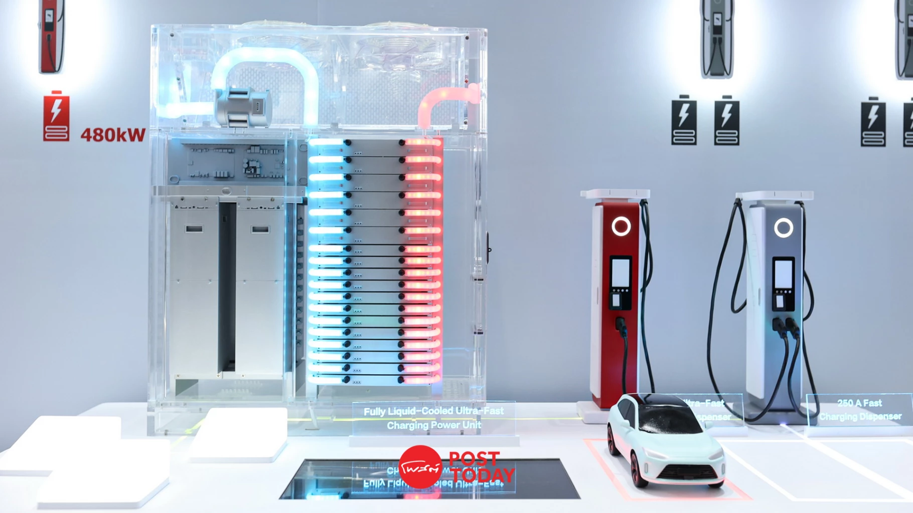 MobilityTech Asia นำ_RFID_นวัตกรรมยานยนต์ไฟฟ้าในอาเซียน