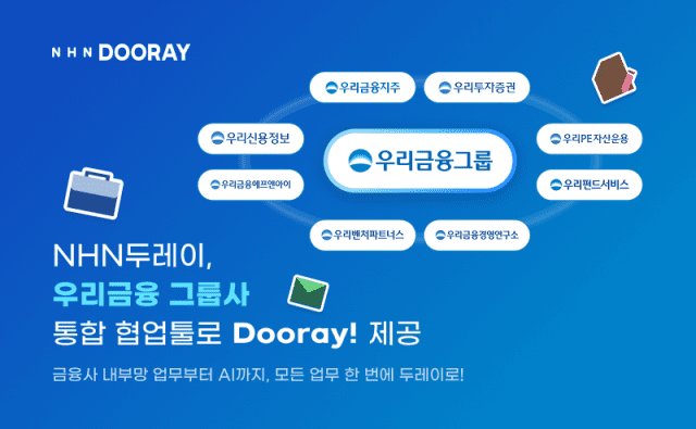 NHN두레이, 우리금융그룹에 통합 협업도구 도입으로 신협업 문화 선도
