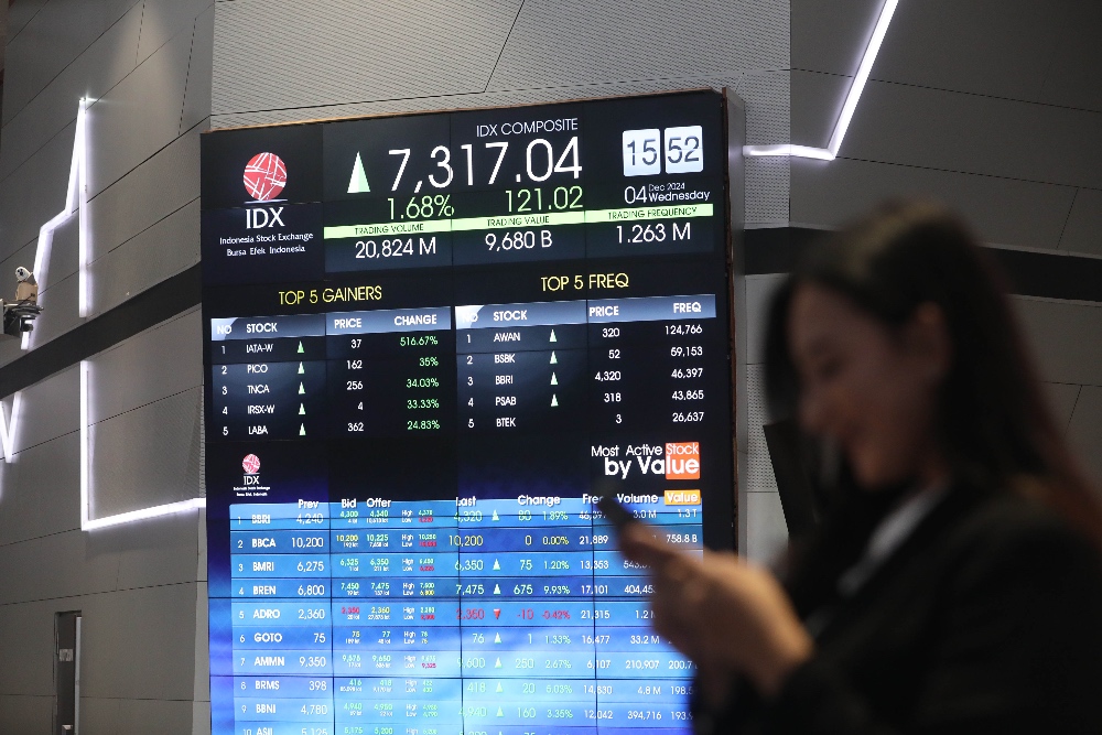 Prospek Cerah Pasar Saham RI, Grow Investments Bidik Sektor Kesehatan & Konsumer