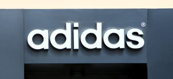 Adidas-Datenschutzleck: Kundendaten kompromittiert – Auswirkungen auf die Aktie gering