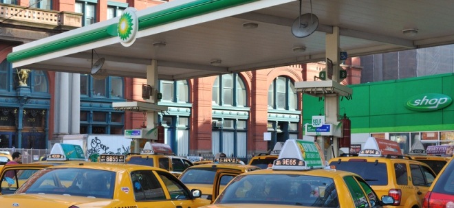 Ein Jahr mit BP-Aktie: So viel hätte Ihre Investition gekostet