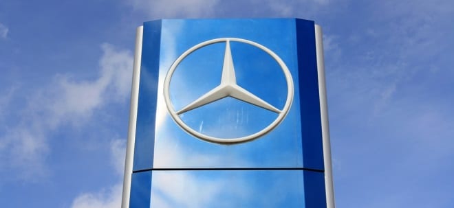 Mercedes-Benz-Aktie: RBC senkt Kursziel auf 71 Euro - Auswirkungen auf den Aktienmarkt