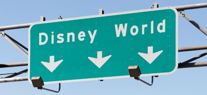 Walt Disney Aktie im Rückblick: War eine Investition vor 10 Jahren eine gute Entscheidung?