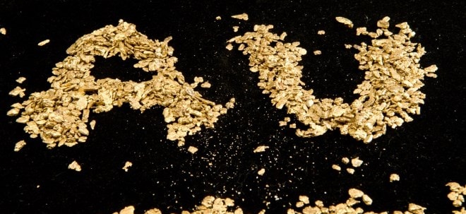 Goldpreis bleibt hoch: Warten auf Fed-Entscheidung und US-Konjunkturdaten