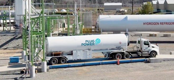 Plug Power: Kreditlinie im dreistelligen Millionenbereich und positive Umsatzentwicklung befeuern Aktienrallye
