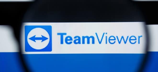 TeamViewer-Aktie: Ein Blick zurück – Was Anleger vor 5 Jahren verloren hätten
