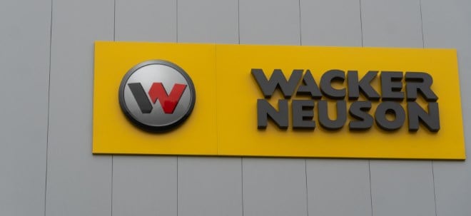 Wacker Neuson SE: Dividendenkürzung für Aktionäre – Was Anleger wissen müssen