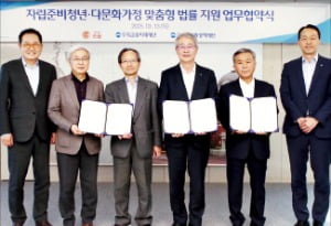 우리금융, 디지털 금융교육으로 고령층 지원 확대