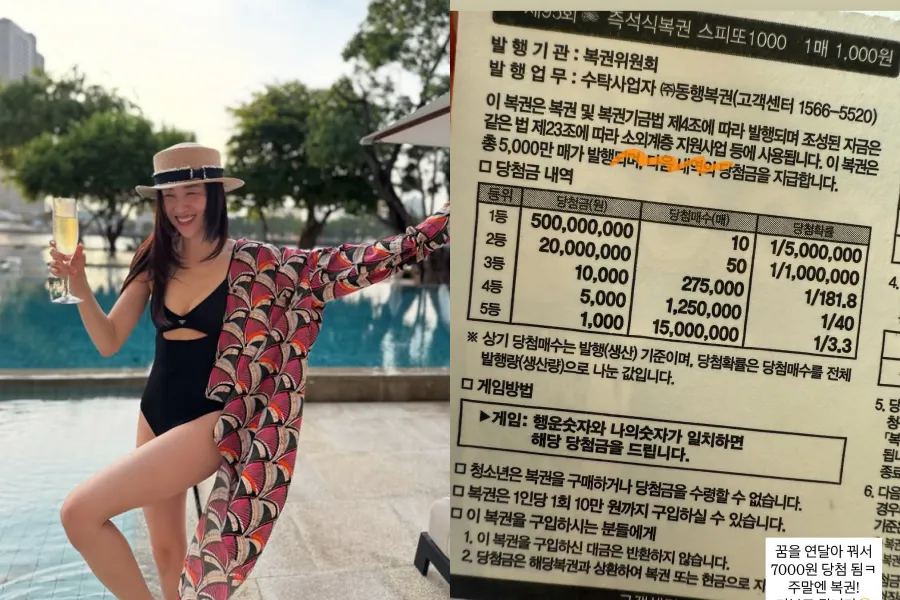꿈에서 얻은 영감? 배우 박하선, 복권 당첨 후 기부 독려하며 선행 이어져