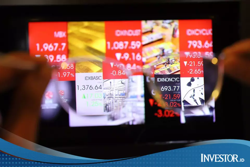 Harga Emas Hari Ini & Analisis Saham: BBRI, BMRI Terjun Bebas, IHSG Anjlok! Apa yang Terjadi?