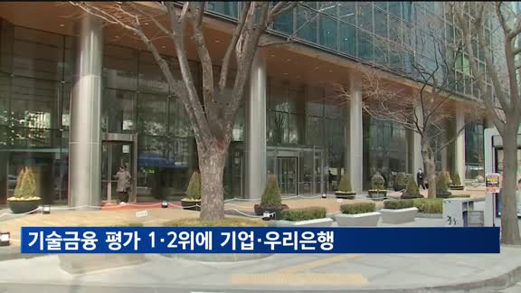 기술금융 평가, 기업은행과 우리은행 1, 2위 차지! 혁신적인 기술력 지원에 대한 관심 집중