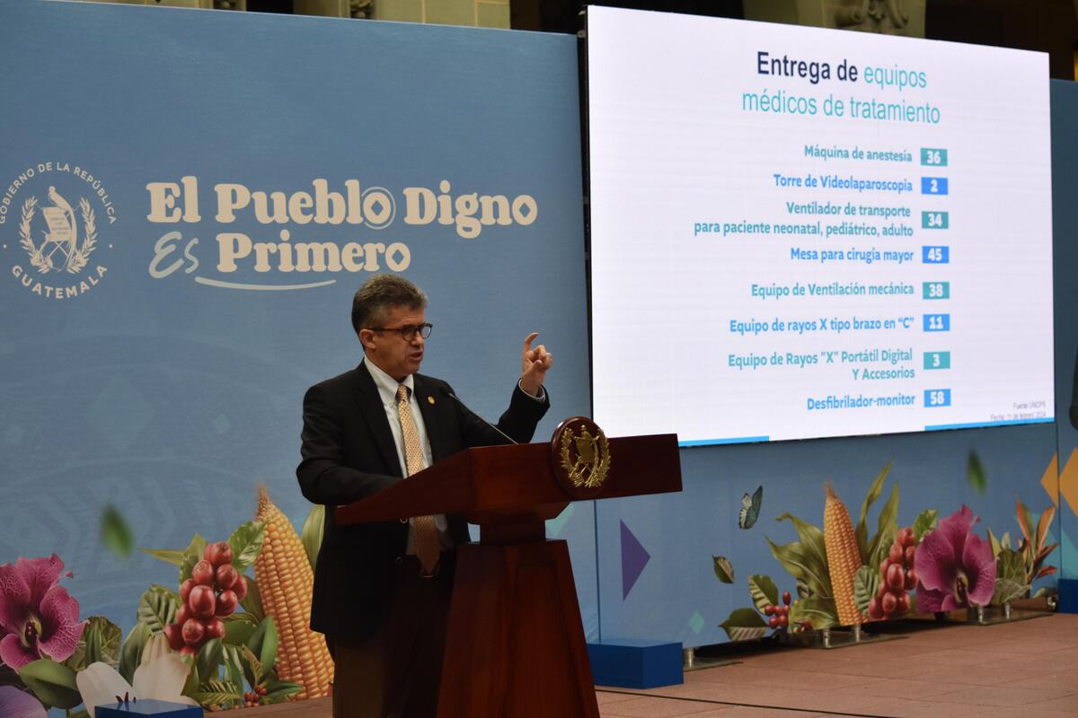 Avances en entrega de equipos y medicamentos: Ministerio de Salud informa sobre progreso a nivel nacional