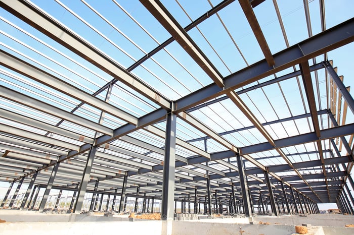 The Best Industrial Technology Stock to Invest $10,000 in Right Now