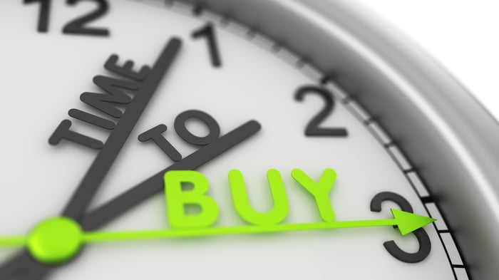 Is Oscar Health Stock Still a Buy?