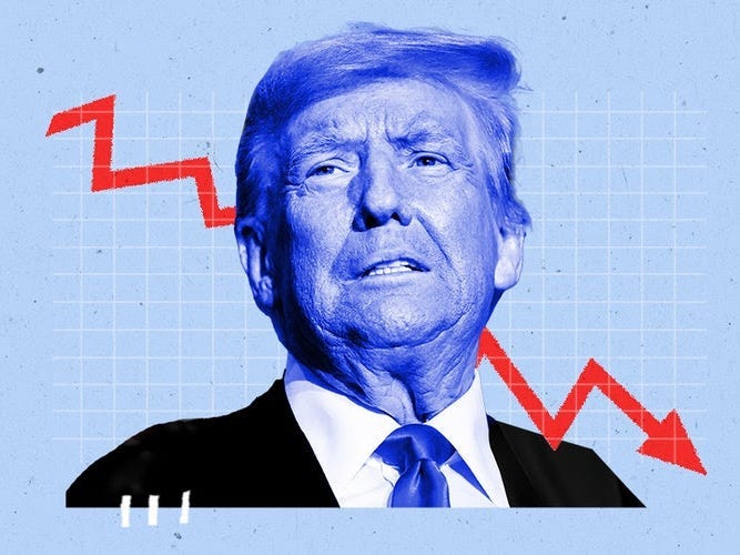 S&P 500 Post-Election Rally Reverses: What's Behind the Decline?